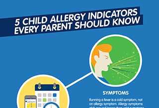 Allergy Symptoms in Kids