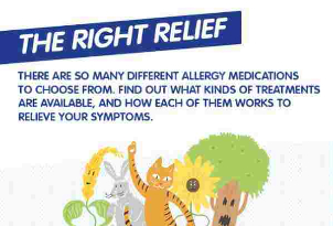 The Right Relief - Infographic