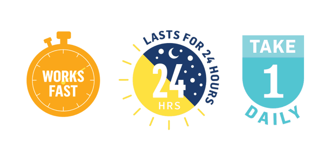 Work fast, 24 Hours and Take 1 Daily icons.